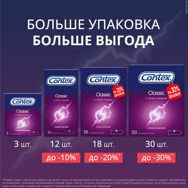 Contex Classic Презервативы классические 12 шт