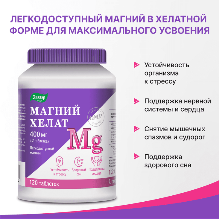Anti-Age Магний Хелат Эвалар таблетки 120 шт